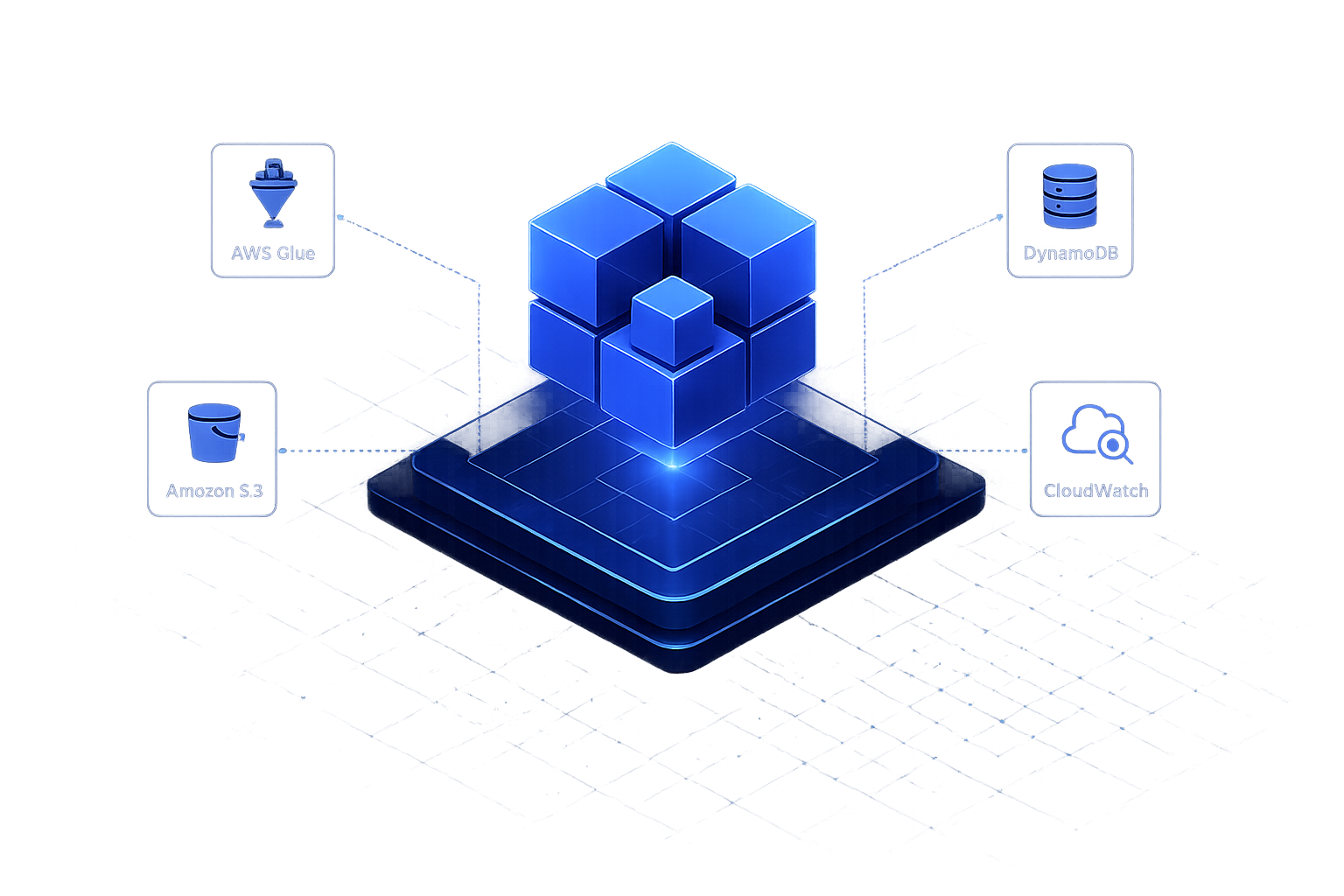 LakeCore AWS platform architecture